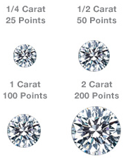 colordiamonds