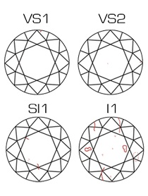colordiamonds